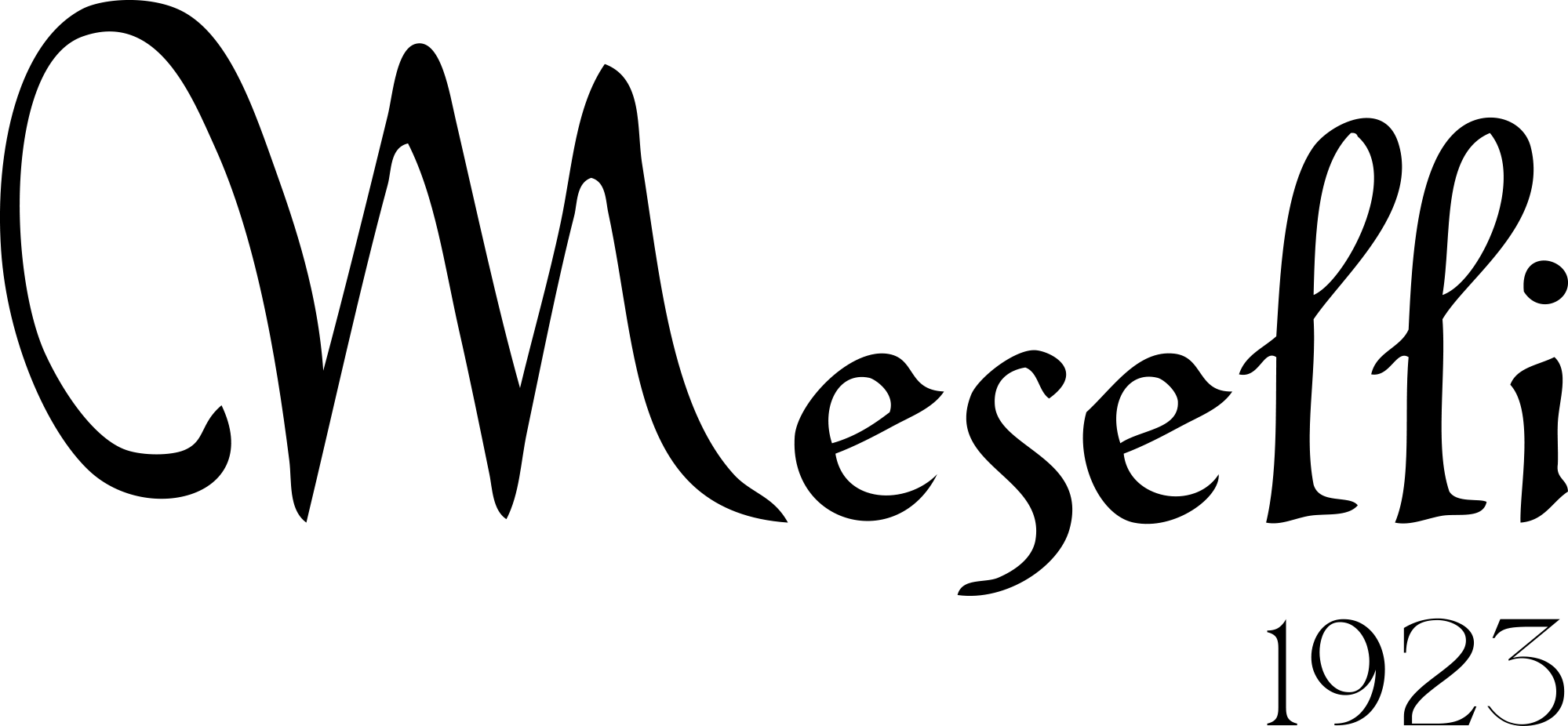 Meselli Kozmetik, Erdoğan Kozmetik, Meselli Gül Suyu, Meselli Kozmetik Isparta